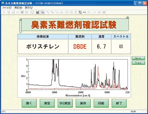 臭素系難燃剤確認試験プログラム