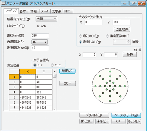 ウェーハのマッピング測定