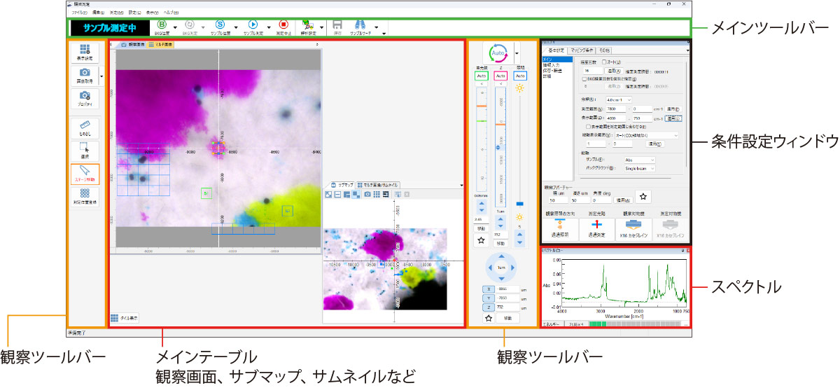 顕微測定プログラム