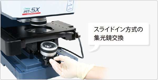 スライドイン方式の集光鏡交換