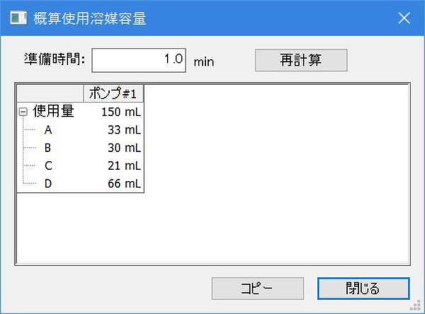 概算使用溶媒容量ダイアログボックス