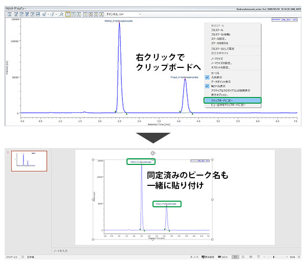クリップボードにコピー