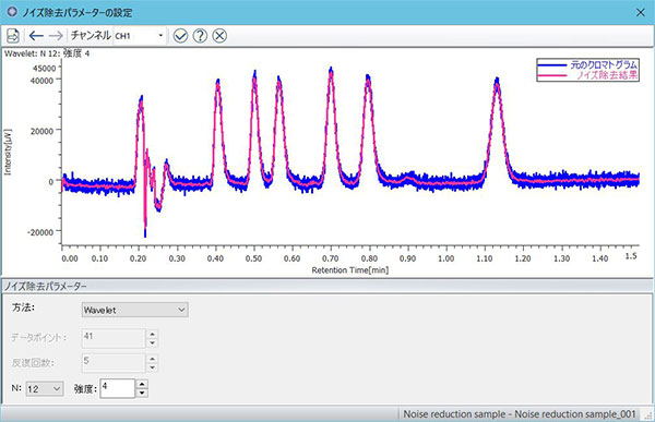 YUさま専用ページ ChromNAV Lite 特徴 | 日本分光株式会社