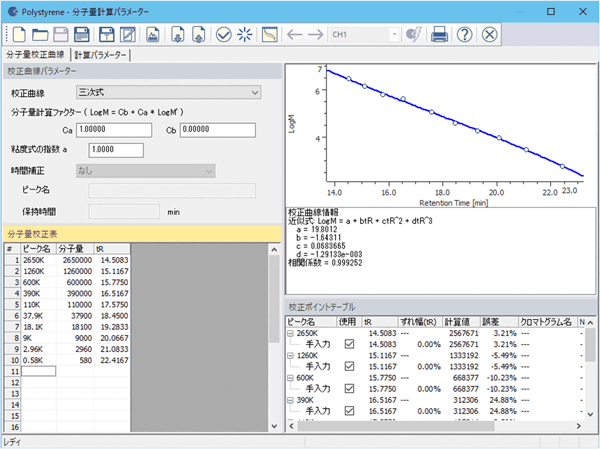 エディター上から計算結果を適用