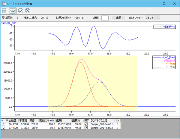 カーブフィッティング計算