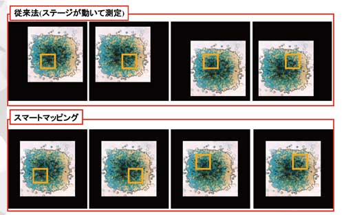 3Dスペクトル測定