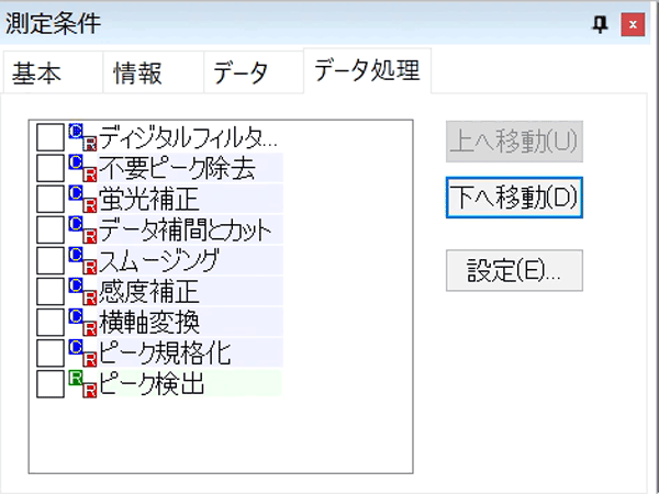 リアルタイムデータ処理