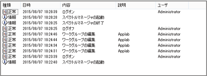 FDA 21 CFR Part 11ログ機能