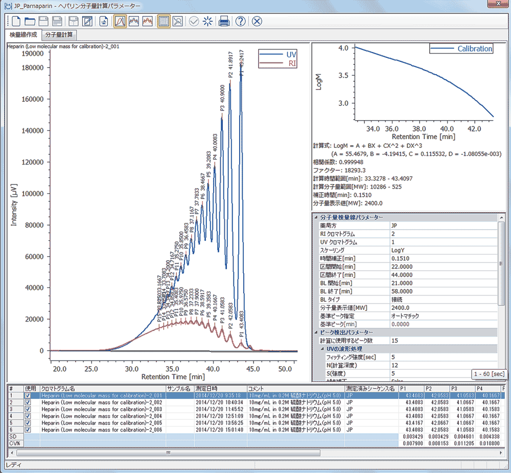 低分子量ヘパリン分子量計算プログラム