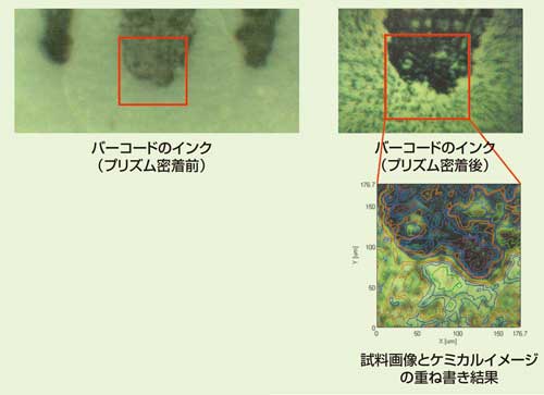 赤外顕微鏡によるインクの測定