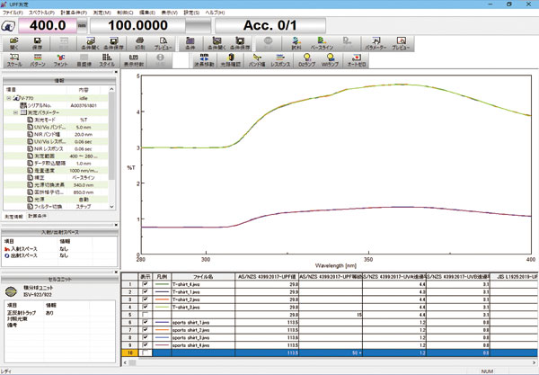 UPF測定プログラム