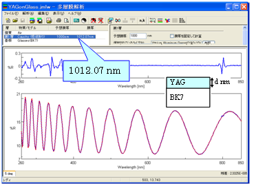 ガラス基板上のYAGの膜厚