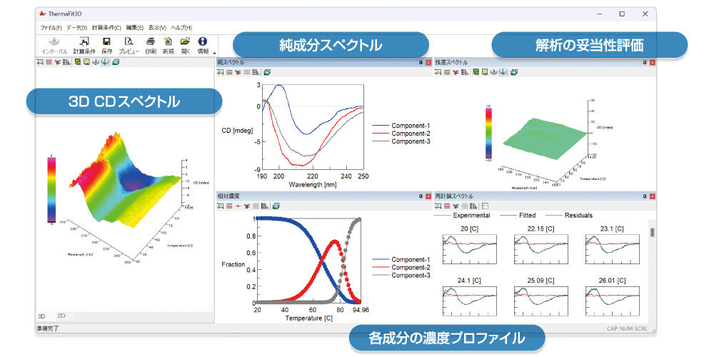 HTCD バッチ処理プログラム