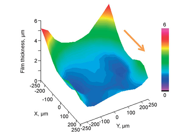 3D images of film thickness