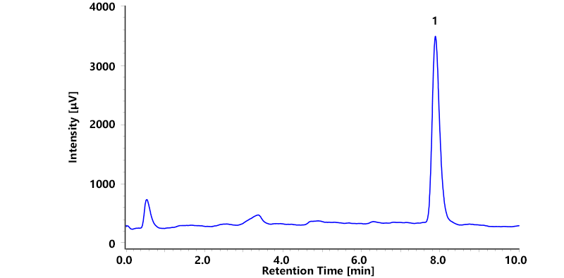 臭素酸分析クロマトグラフ